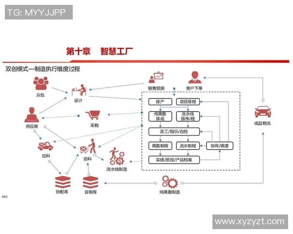 姚明织带设备助力智能制造提升生产效率与产品质量的创新之路